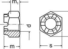 NAKRĘTKA DIN935 22x2  6 (opak.50 sztuk)