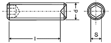 WKRĘT DIN916 3X5 A4