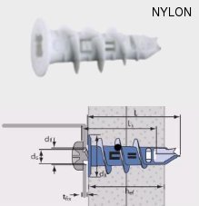 Kołek DRIVA 22 nylon