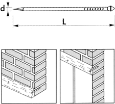 GWOŹDZIE HART,1,4X30