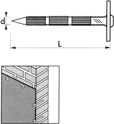 GWOŹDZIE UTWARDZANE WALCOWANE Z PODKŁADKĄ 3,5X20 OC