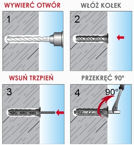 KOTWA drehfix 12x100+ trzpień 8x120 (opak.50 sztuk)